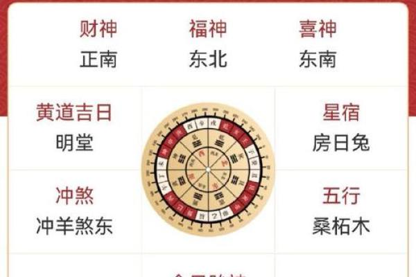 最新刷新凌晨：2026年宜动土装修房屋的日子，快速黄历吉日释义精选解答最佳全面