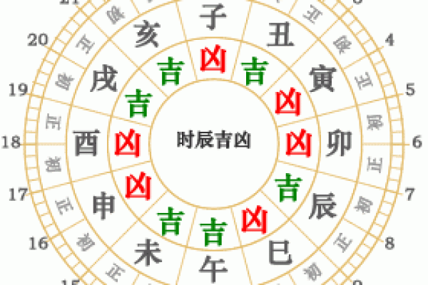 测评：2026乔迁入新房吉日查询，绝佳日历词语释义精选最佳全面解析