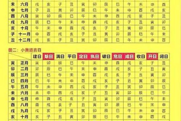 最新每周更新:2026年10月老黄历安门吉日,精准择日必看,全面解答释义最佳精选黄历解释 最新每周更新:2026年10月老黄历安门吉日,精准择日必看,全面解答释义最佳精选黄历解释