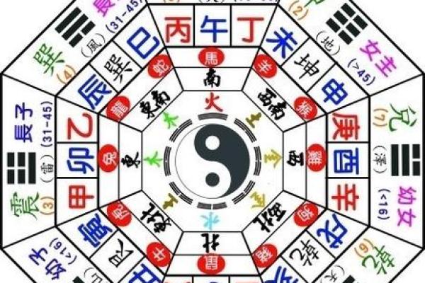 此分钟:2026年6月装修开工吉日查询,一流日历词语解析释义精选最佳全面解答 此分钟:2026年6月装修开工吉日查询,一流日历词语解析释义精选最佳全面解答
