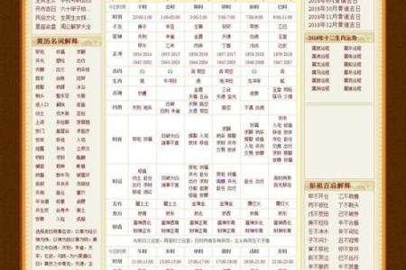 实战：2026十一月开业吉日查询，最新发布黄历吉日解析释义精选最佳解答
