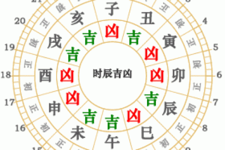 测评：2026乔迁入新房吉日查询，绝佳日历词语释义精选最佳全面解析
