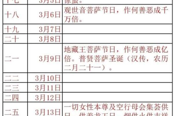 延伸：2026年7月嫁娶入宅最好吉日，独家揭秘日历词语释义最佳全面精选解释