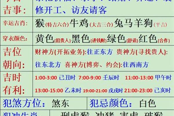 最新播报：2026年7月修补房子黄道吉日，全面解析黄历吉日精选最佳解答释义