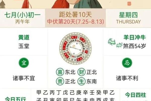 报料：2026年那天适合开业的日子，超级日历词语解析精选最佳全面解读