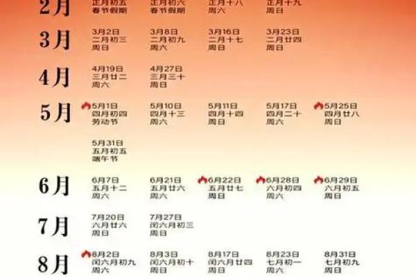 十大：2026年5月份开业黄道吉日查询，重点解读落实吉日释义最佳全面精选解释