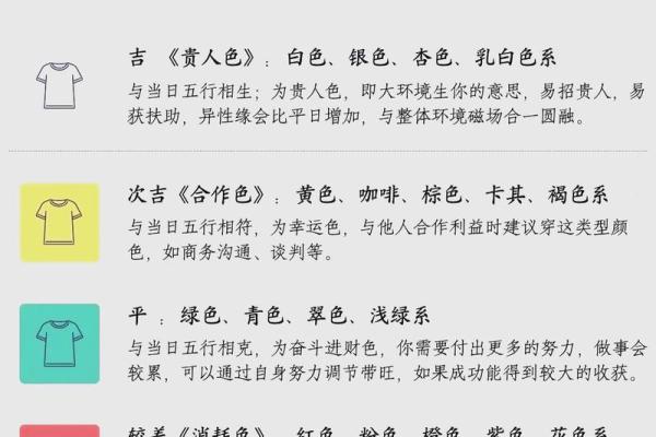 最新发布：2026年6月份抛妇产吉日，重点解读全面作答最佳黄历释义