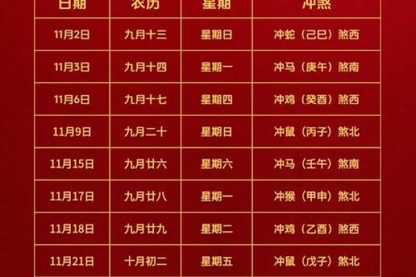 最新爆料：2026年农历7月搬家入宅黄道吉日，精选良辰吉日必看，官方黄历吉日释义解析最佳精选全面