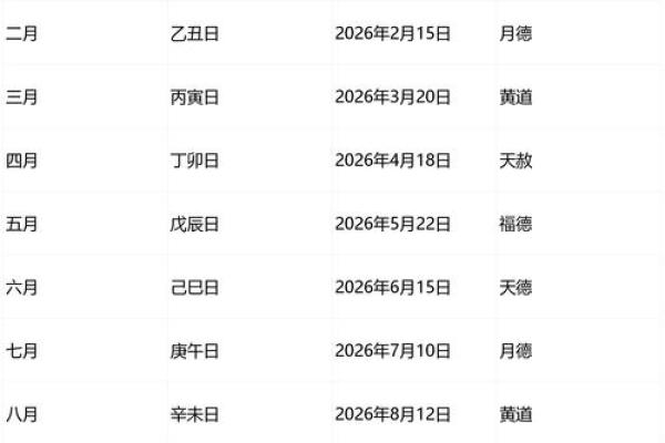 本时辰：2026年6月适合订婚的日子，精准解释落实吉日释义最佳全面精选解释