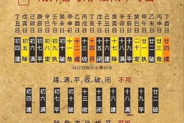 最新揭秘：2026年19月安门最吉利好日子，高效剖析黄历吉日释义精选最佳全面解析