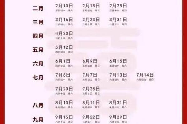 正在发生：2024年农历110月提车吉日，核心释义解析最佳精选日历黄历解释