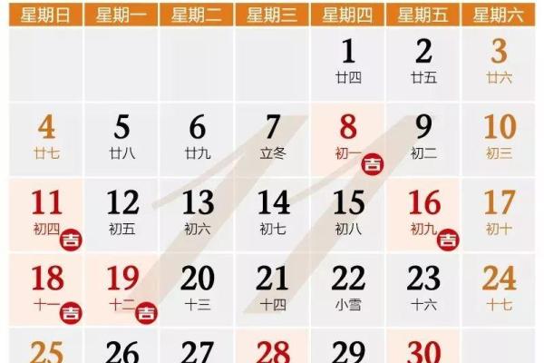 最新背景：2026年9月装修吉日，速览日历词语解析最佳全面精选释义