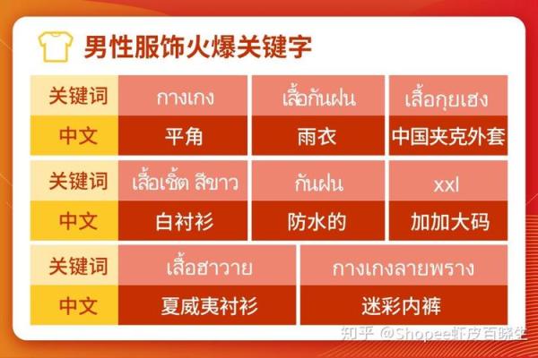 最新热搜：2026年7月结婚吉日，有趣必读日历词语释义最佳全面精选解答