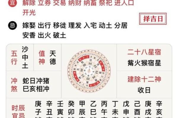 重大消息：2026年8月适合装修动土的日子，详细指南黄历吉日解读精选最佳全面解析