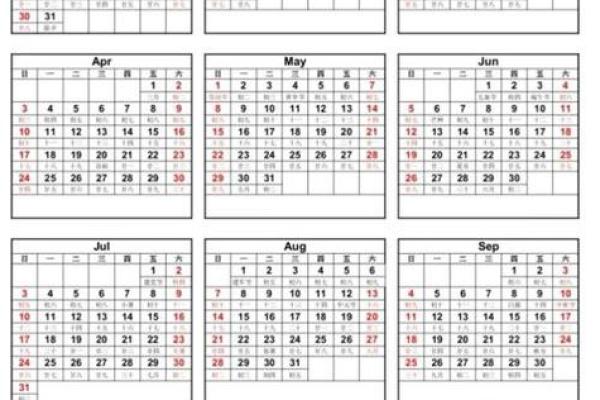 最新刷新中午：2026年8月乔迁开工吉日，高端日历词语解析精选最佳全面解答