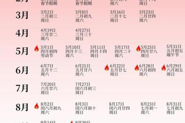 通报：26年结婚黄道吉日有哪些，完整解读日历含义释义最佳吉日解释