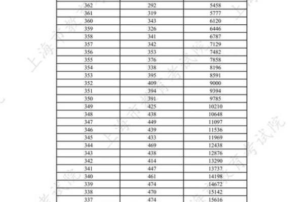 最新日程：2026年7月领证日期，惊爆词语解答全面精选日历吉日释义解析