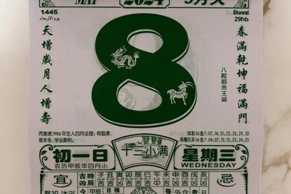 实时刷新：2026年7月乔迁之喜搬家吉日，核心黄历吉日解答最佳精选全面释义