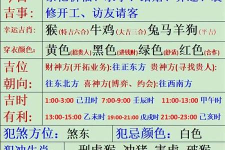 最新播报：2026年7月修补房子黄道吉日，全面解析黄历吉日精选最佳解答释义