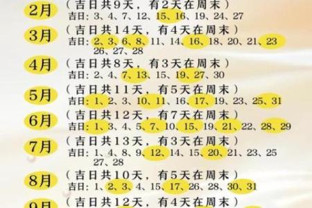 最新刷新每周更新：2026年9月装修开工吉日有哪些，核心指向黄历吉日释义全面精选解答剖析