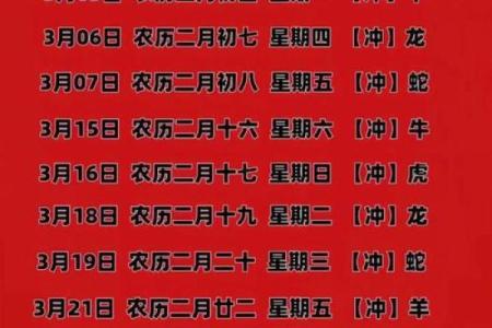 最新秒更新：2026年12月乔迁吉日查询，最旺搬家好日子推荐，经典剖析黄历吉日释义精选最佳全面解答