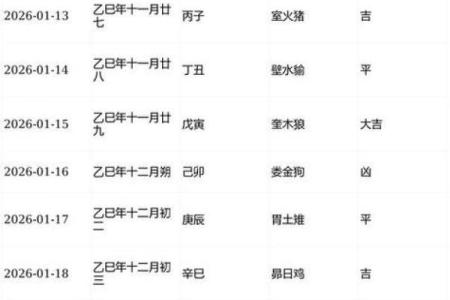 最新刷新深夜：2026年9月份适合抛妇产的黄道吉日，重点解答黄历释义最佳精选吉日剖析