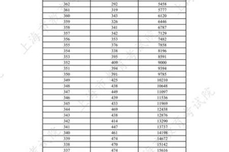 最新日程：2026年7月领证日期，惊爆词语解答全面精选日历吉日释义解析