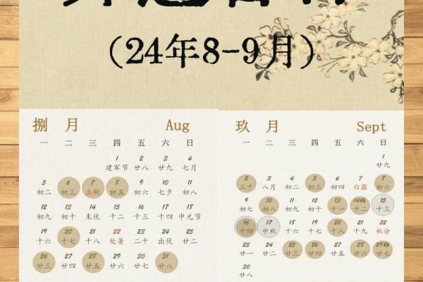最新分钟更新：2026年9月份理发最吉利的日子，权威字典日历吉日释义最佳精选全面解析