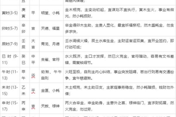 最新每周更新：2026年10月份乔迁新居黄道吉日，惊爆吉日释义落实最佳黄历释义解析