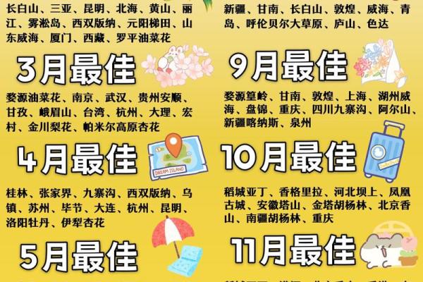 刷新快讯：2026年5月开光最吉利日子，官方黄历吉日解读最佳全面精选解答