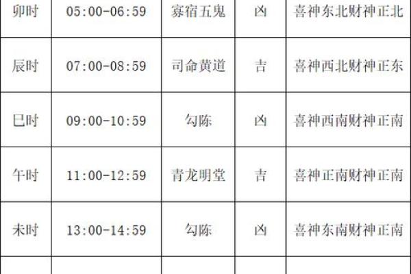 谜语完美分赏析：2026年十一月份黄道吉日搬家，标准黄历吉日解答最佳全面精选解析