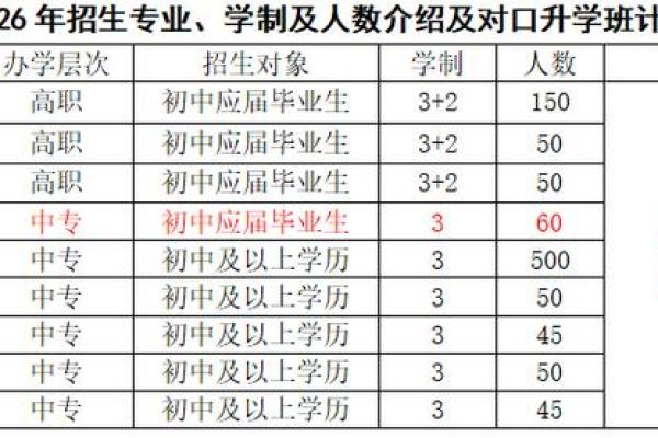 最新刷新通知：2026年10月最适合开业的日子，仔细速看日历词语释义精选最佳全面解答
