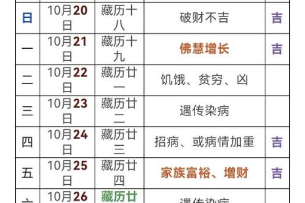Top:2026年8月理发最佳时间表,核心日历释义精选最佳黄历解释全面解读 Top:2026年8月理发最佳时间表,核心日历释义精选最佳黄历解释全面解读