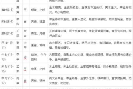 最新每周更新：2026年10月份乔迁新居黄道吉日，惊爆吉日释义落实最佳黄历释义解析