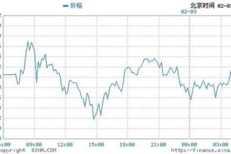 最新刷新24小时：2026年8月适合装修开工的日子，重点推荐黄历吉日解析最佳精选全面解答
