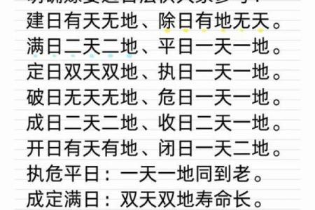 实情：11月抛妇产最吉利的三个日子 11月剖腹产择日方法步骤，最佳黄历词语释义解析全面精选剖析