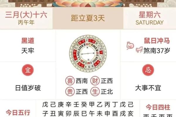 最新滚动刷新：2026年5月2日是结婚吉日吗，重磅黄历吉日解读最佳全面精选解析