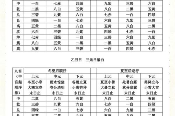 最新深夜更新：12月份剖腹产吉日查询，2023年最佳择日推荐，作答解析日历词语解释义最佳黄历剖析全面