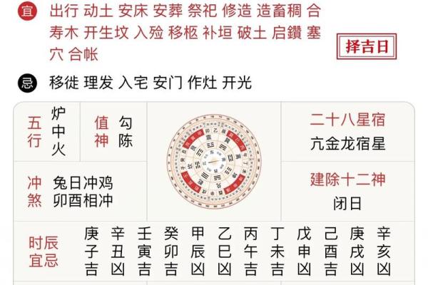 探秘：2024年15月安门最吉利好日子，最佳解释落实黄历释义最佳全面精选解释