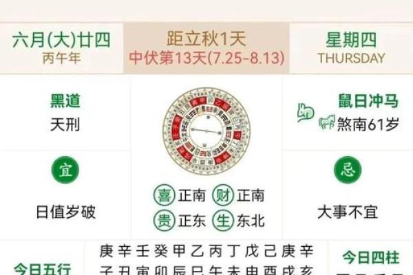 现在更新：2026年8月乔迁吉日，精选快答黄历吉日释义最佳全面解释剖析