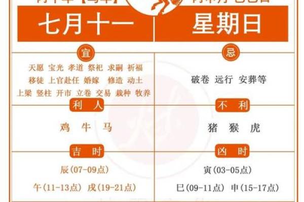 提示：2026年7月开光吉日开工吉日查询，重磅日历词语释义解读最佳全面精选解析