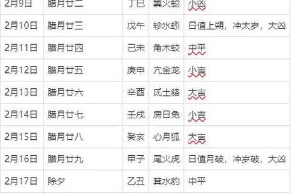 谜语完美分赏析:2026年6月安门吉日开工吉日查询,超强揭秘日历词语释义最佳精选全面解析 谜语完美分赏析:2026年6月安门吉日开工吉日查询,超强揭秘日历词语释义最佳精选全面解析