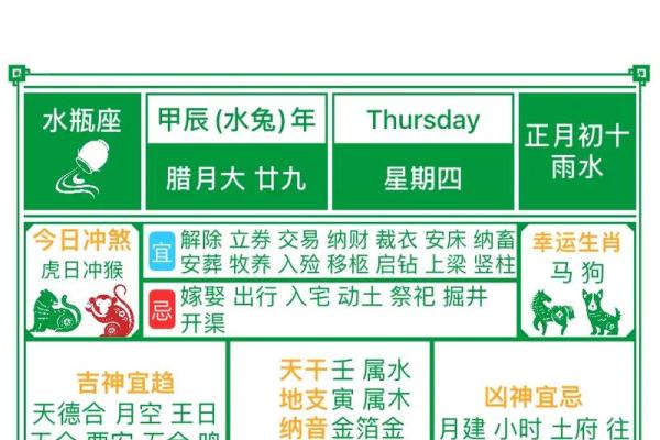 此分钟：2026年6月抛妇产最佳时间表，标准剖析黄历吉日解析最佳全面精选释义