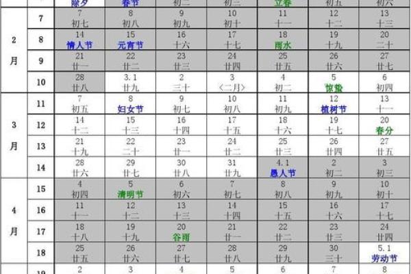 手记：2026年五月初五适合订婚吗，卓越日历词语解析最佳全面精选释义