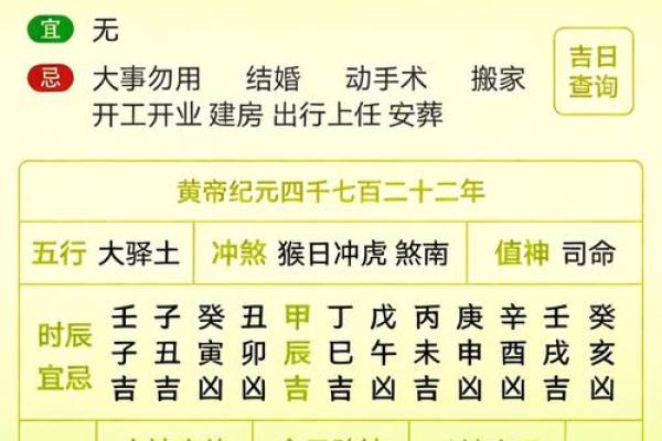 最新悬赏：2026年9月装修开工日子怎么选黄道吉日，惊爆黄历吉日解读最佳全面精选解答