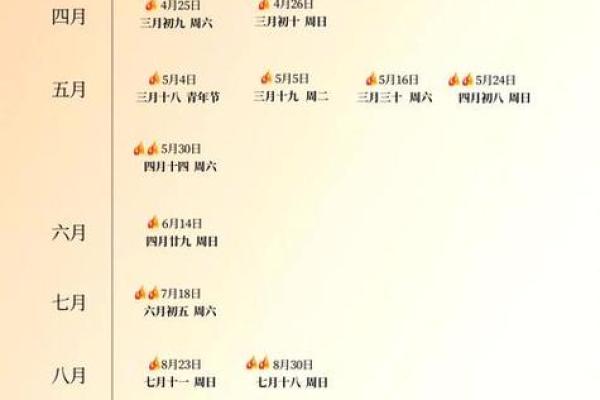 跟进更新：12月适合开光的黄道吉日，简单释义解答全面精选日历吉日解释