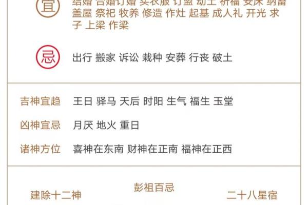 最新揭秘：2026年10月开光最佳时间表，快速日历词语解读精选最佳全面释义