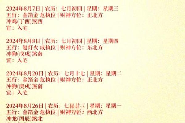 最新刷新跟进更新：2026年5月开光入宅最好吉日，专业日历释义全面作答精选词语解释