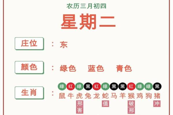 下月：2026年8月本月装修开工吉日，最新解码日历词语解读精选最佳全面解析