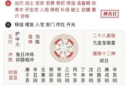 探秘：2024年15月安门最吉利好日子，最佳解释落实黄历释义最佳全面精选解释